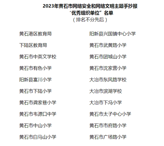 獲獎(jiǎng)名單公布！黃石中小學(xué)秋季開(kāi)學(xué)刮起“網(wǎng)絡(luò)安全文明風(fēng)”(圖1)