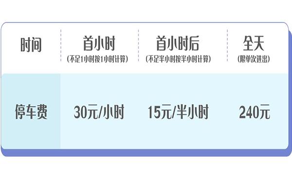2024去迪士尼小鎮(zhèn)怎么停車+停車收費(fèi)標(biāo)準(zhǔn) 上海迪士尼小鎮(zhèn)要門票嗎