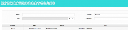 建設醫(yī)美行業(yè)科研示范高地，重慶華美成功備案國家醫(yī)療器械臨床試驗機構(gòu)(圖1)