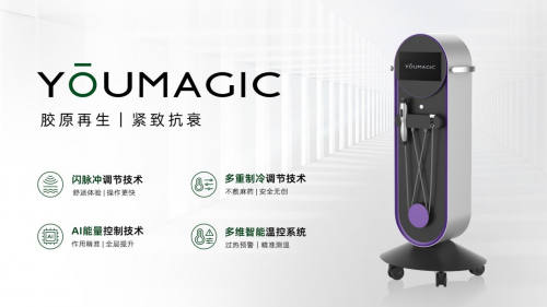 利好抗衰老經濟發(fā)展！YOUMAGIC以科研成果拓產業(yè)升級(圖1)
