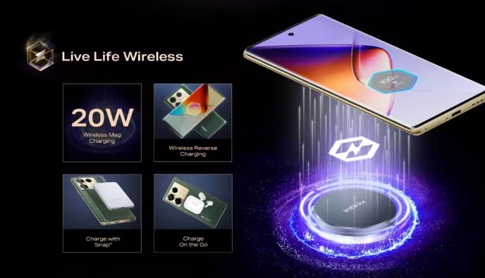Infinix Note 40 Pro 5G系列將成為印度首款磁性無線充電Android手機(jī)(圖1)