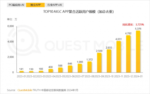 為什么AI越先進,我們卻越焦慮?(圖3) 為什么AI越先進,我們卻越焦慮?(圖3)