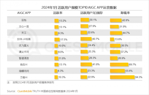 為什么AI越先進,我們卻越焦慮?(圖4) 為什么AI越先進,我們卻越焦慮?(圖4)