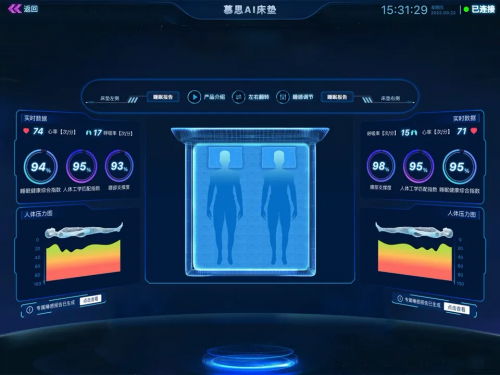 為什么AI越先進,我們卻越焦慮?(圖11) 為什么AI越先進,我們卻越焦慮?(圖11)
