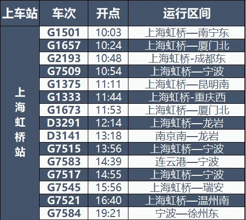 北京住房租賃市場回溫，一二線城市3月租金水平趨穩(wěn)