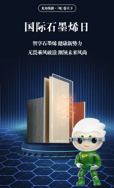 國(guó)際石墨烯日丨科技領(lǐng)航，共鑒石墨烯生態(tài)板的獨(dú)特魅力(圖1)