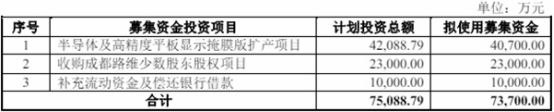京山輕機：2023年外銷收入達19.99億，主要來自光伏業(yè)務