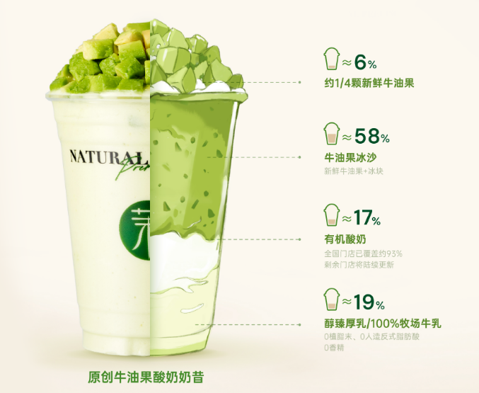 ISEE全球食品創新獎公布，茉酸奶再次載譽而歸(圖2)