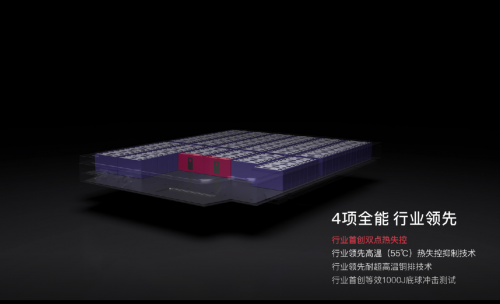 16層電池防護結構！電池與消防測試滿分，嵐圖知音榮獲NESTA認證！(圖9)
