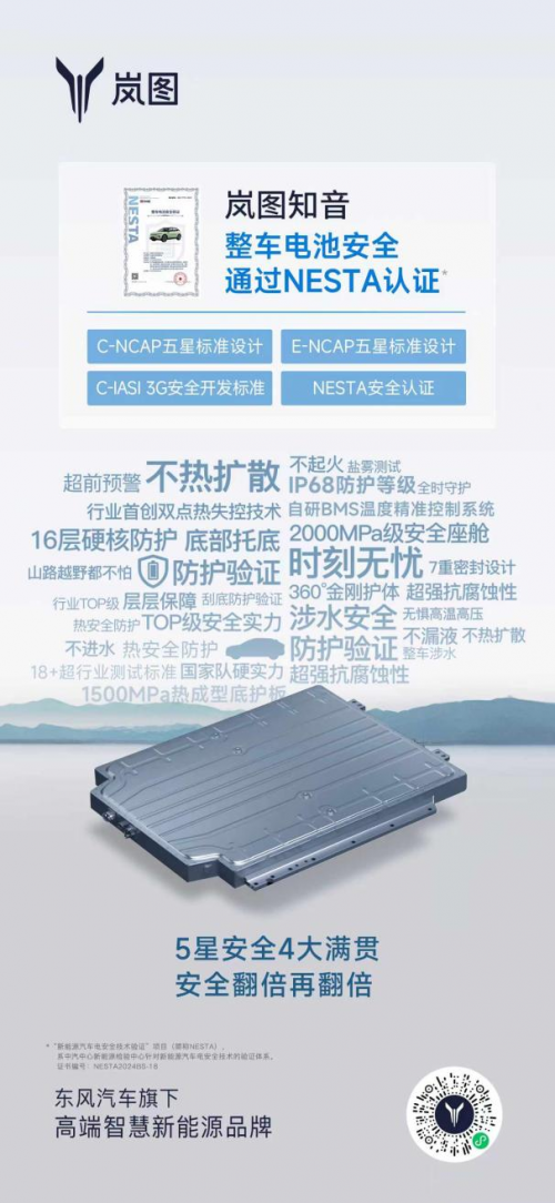 16層電池防護結構！電池與消防測試滿分，嵐圖知音榮獲NESTA認證！(圖5)