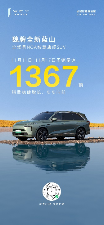 “青出于藍”含金量還在上升 魏牌全新藍山第46周銷量1367輛！(圖1)