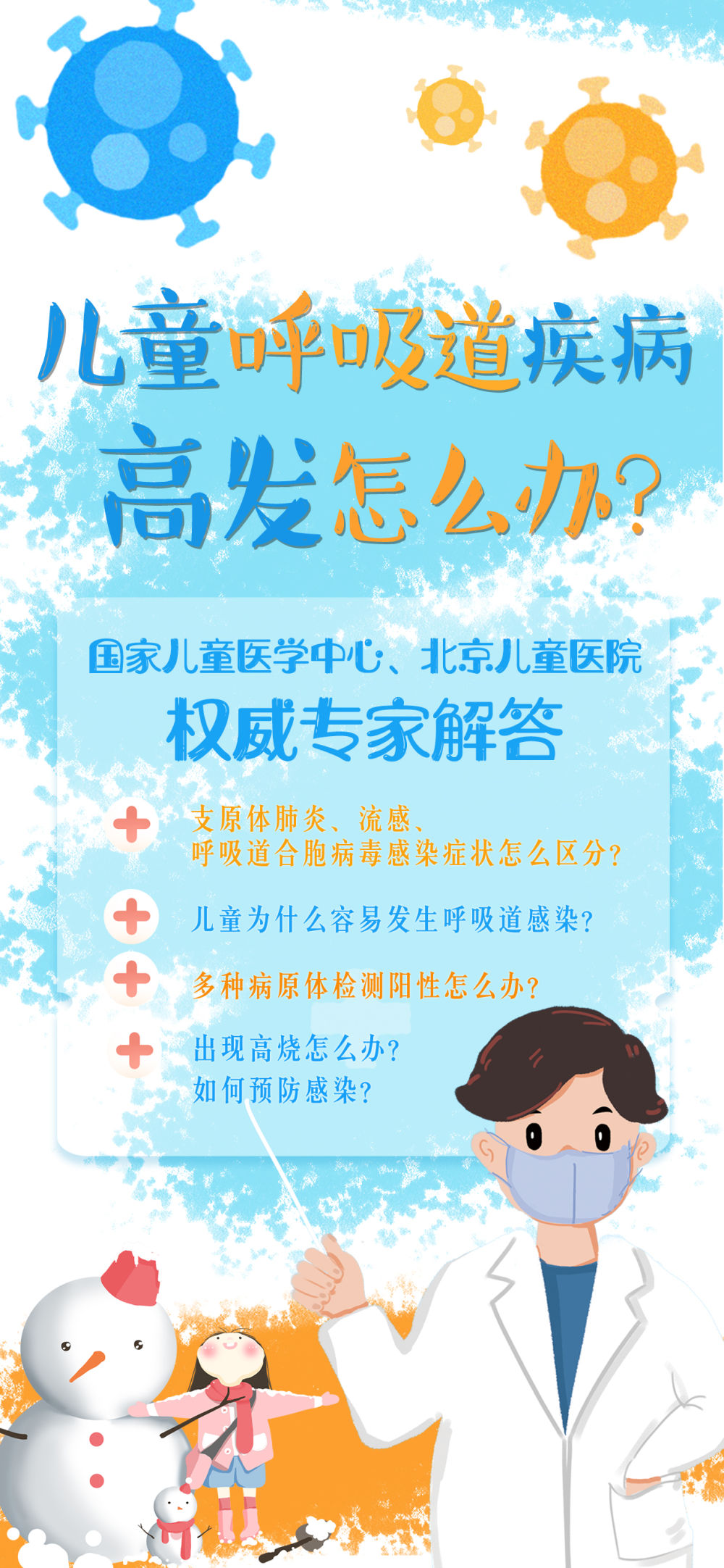 兒童呼吸道疾病高發怎么辦？權威專家解答(圖1)