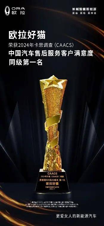 權威見證實力！歐拉好貓斬獲“中國汽車售后服務客戶滿意度”大獎
