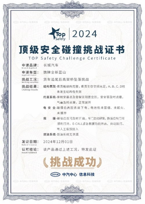 行業(yè)首個高架橋墜落挑戰(zhàn)成功通關！魏牌全新藍山實力演繹“頂級安全”
