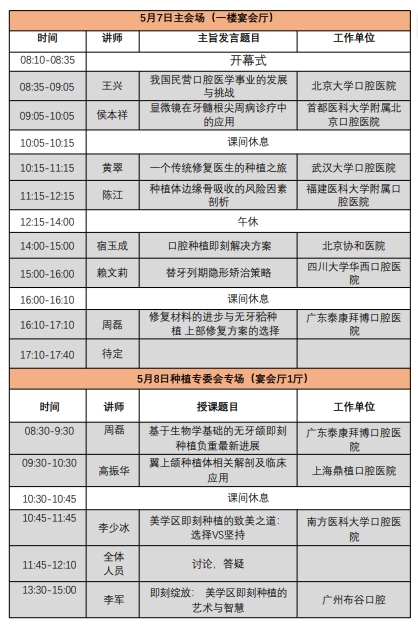 高振華受邀江西省口腔醫(yī)學(xué)會(huì)學(xué)術(shù)年會(huì) 鼎植專利穿翼種植新路徑讓缺牙人笑開(kāi)懷(圖2)