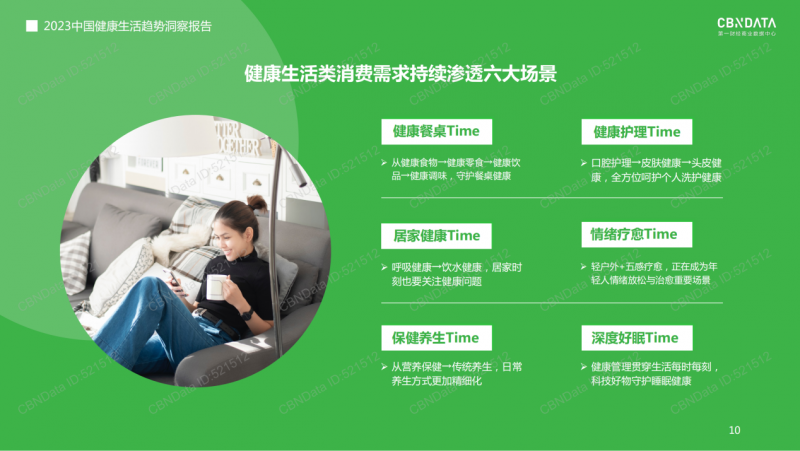 延緩衰老不是夢(mèng)，LAIFE「樂(lè)維源」為男性抗衰注入新活力!